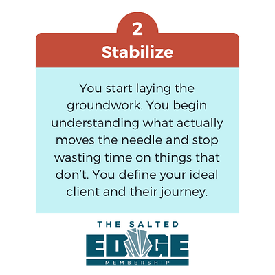 2 Stage Two Stabilize