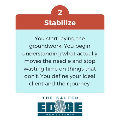 Stage Two Stabilize